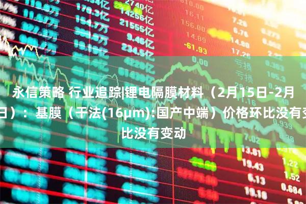 永信策略 行业追踪|锂电隔膜材料（2月15日-2月21日）：基膜（干法(16μm):国产中端）价格环比没有变动